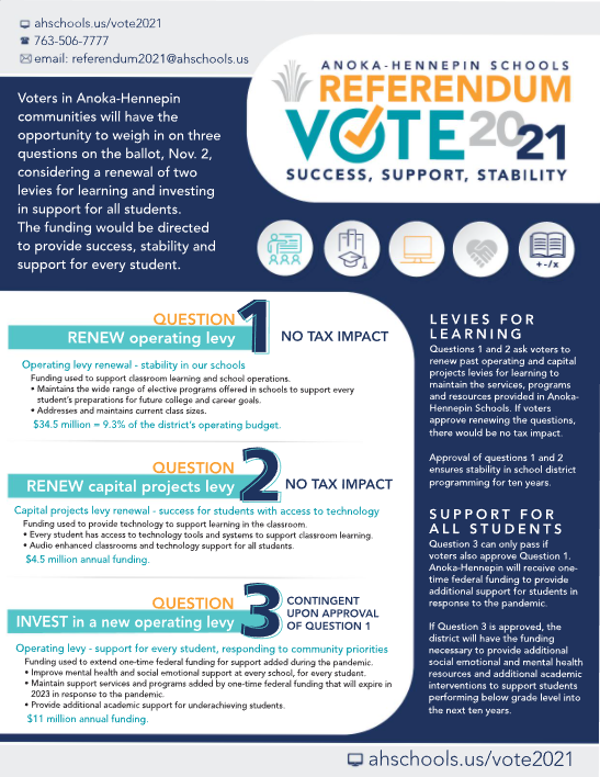 Fact sheet - Referendum 2021